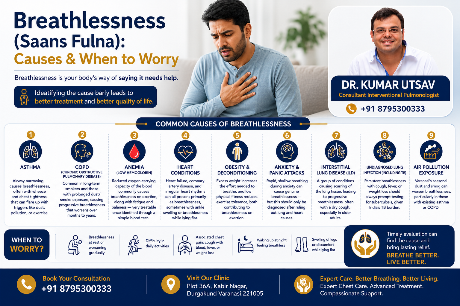 Breathlessness Doctor in Varanasi